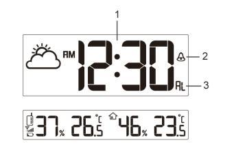 Indicator alarmmodus AAN DE SLAG Verwijder het batterijklepje van de klok en sensor.