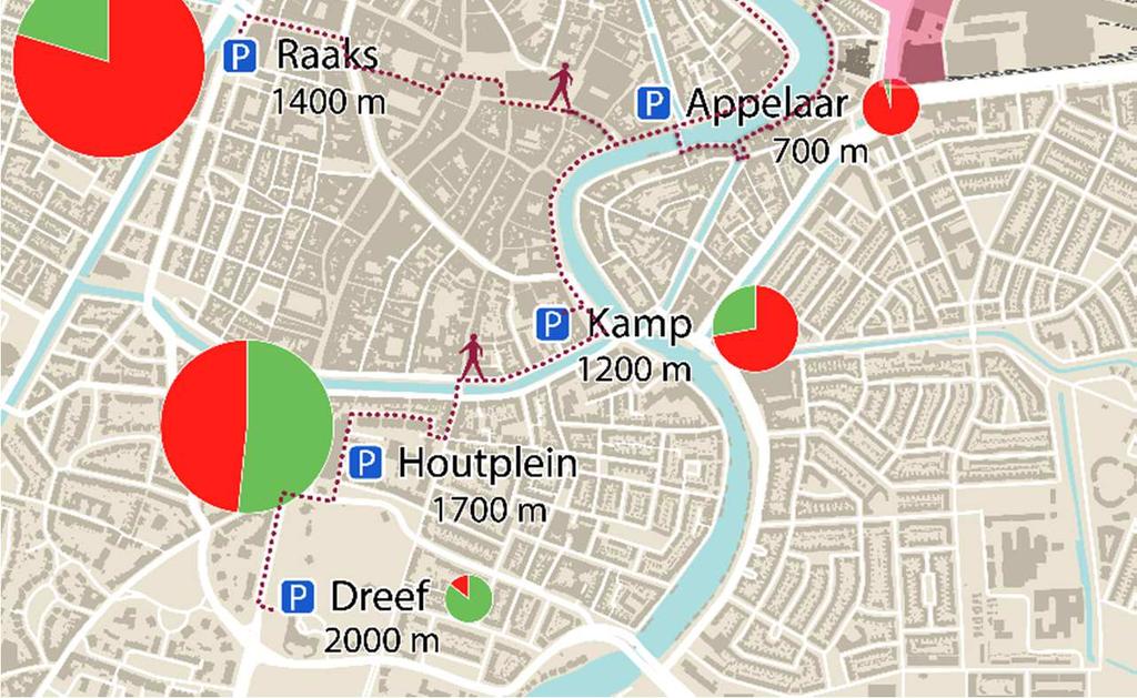 Er zijn meerdere garages in Haarlem die nog restcapaciteit bevatten. Kan deze capaciteit worden ingezet om de parkeervraag van het gebied Spaarnesprong op te vangen? In figuur 4.