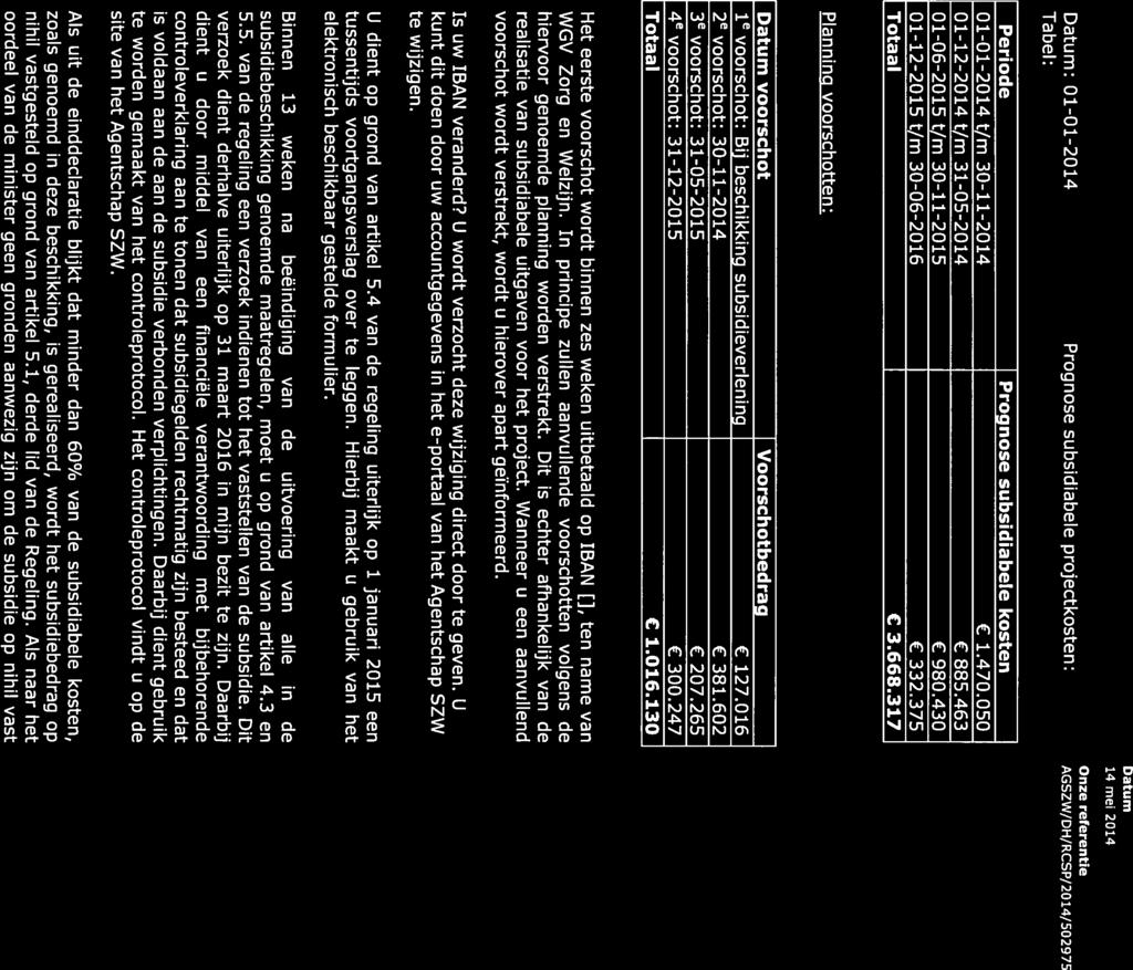 Datum 14 me 2014 Datum: 01-01-2014 Prognose subsidiabele projectkosten: Onze reterentie AGszw/DH/RcsP/2o14/5o2975 label: Periode Prognose subsidiabele kosten 01-01-2014 t/m 30-11-2014 1.470.