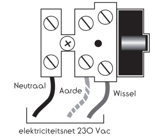 4. Elektrische aansluitingen 4-1 Type aansluiting Voordat u een ( nieuwe) elektrische aansluiting aanbrengt zorg er dan voor dat er geen elektrische spanning op de motor staat.