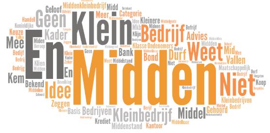 Meerderheid Nederlanders weet spontaan waar de afkorting mkb voor staat Ruim drie kwart van de ondervraagden weet spontaan dat de afkorting mkb staat voor midden- en kleinbedrijf.