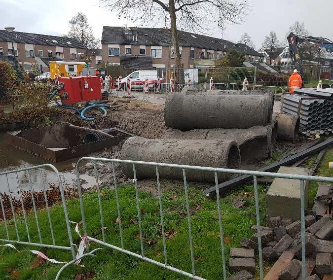 Duikers zijn op dit moment knelpunten in het watersysteem van Molenvliet.