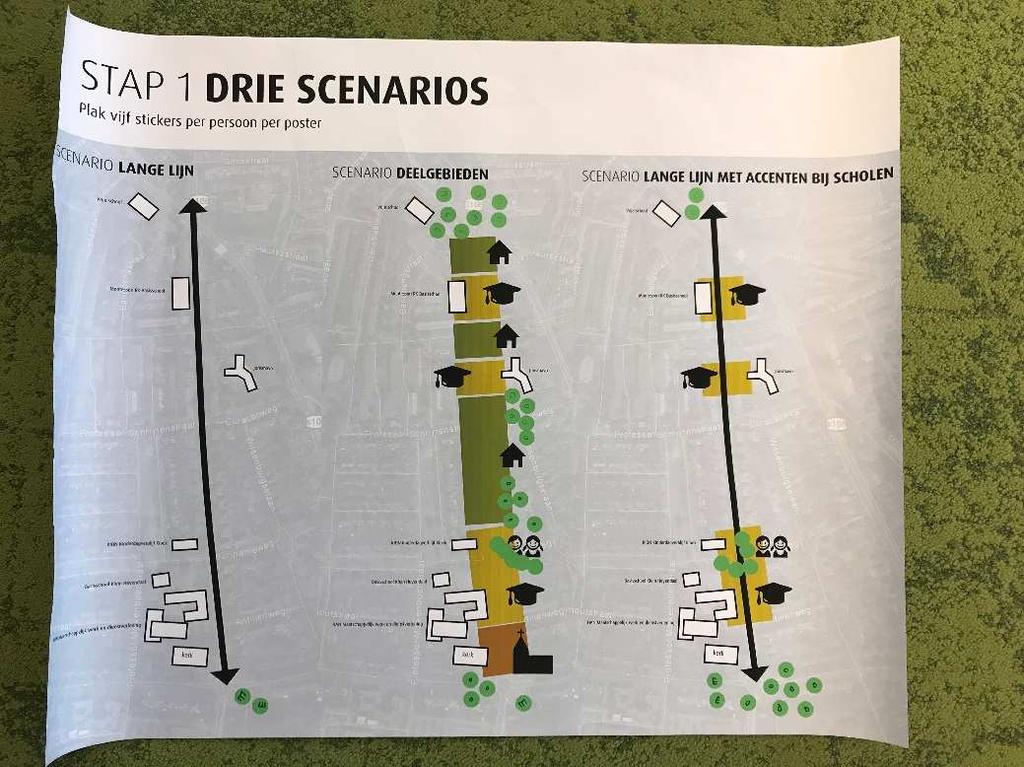 KORTE TERUGBLIK NAAR