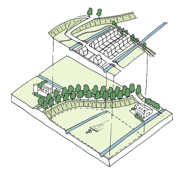 3. Transformatie. Bij transformatie gaat het om een verandering van een gebied van dusdanige aard en omvang dat een nieuw landschap of stedelijk gebied ontstaat.