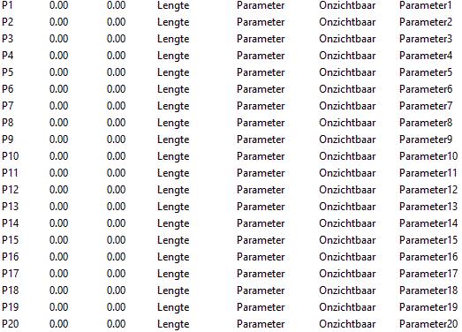 Er worden nu 20 parameters toegevoegd: 3.