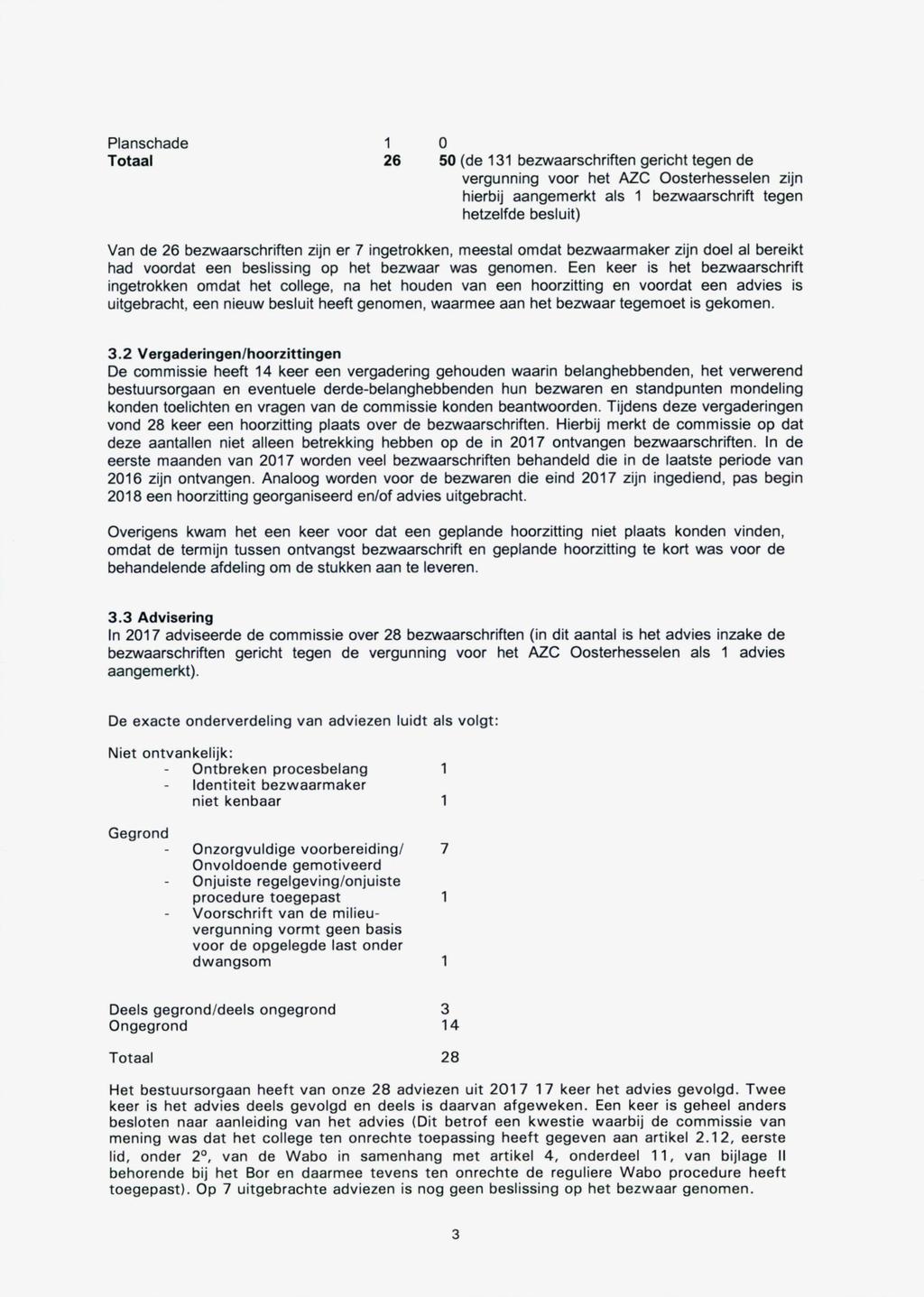 Planschade 1 O Totaal 26 50 (de 131 bezwaarschriften gericht tegen de vergunning voor het AZC Oosterhesselen zijn hierbij aangemerkt als 1 bezwaarschrift tegen hetzelfde besluit) Van de 26
