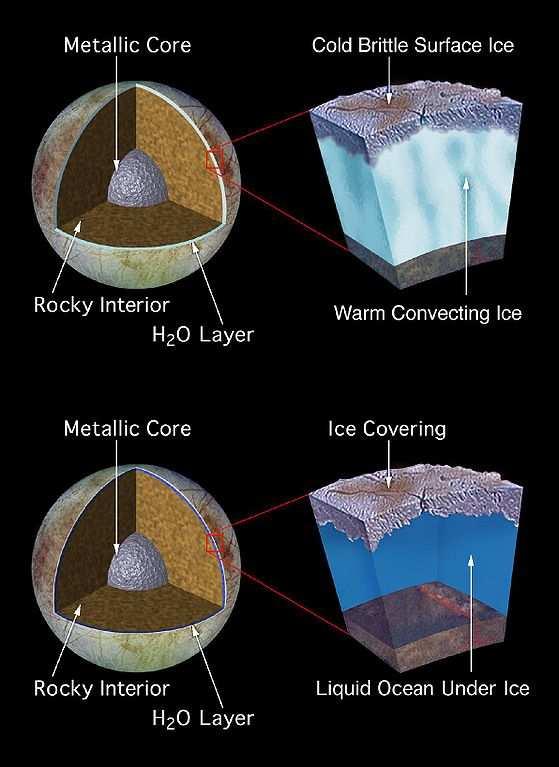 org/wiki/journey_to_enceladus_and_titan https://en.wikipedia.