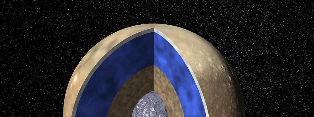 Ganymedes Mogelijk meer water dan alle oceanen