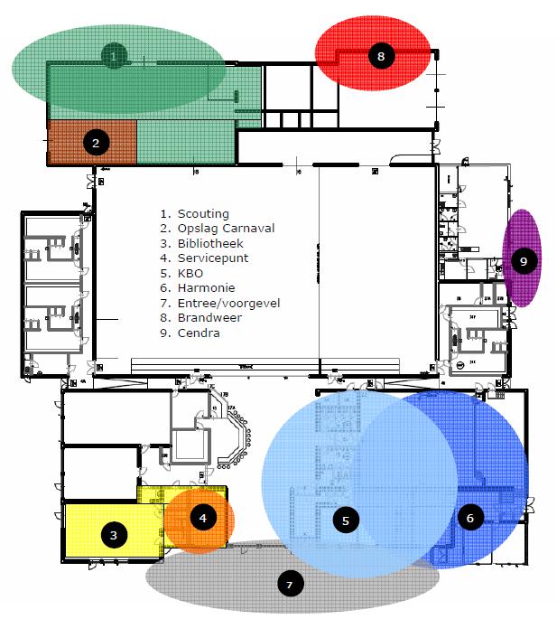 Plan van aanpak Clustering voorzieningen