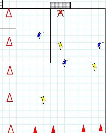 WEDSTRIJDVORM 2 Eindvorm in continu spel (20') 3-3 + 1 K Blauwe team probeert tussen de rode kegeltjes te scoren, gele team probeert in doel te scoren Pak de