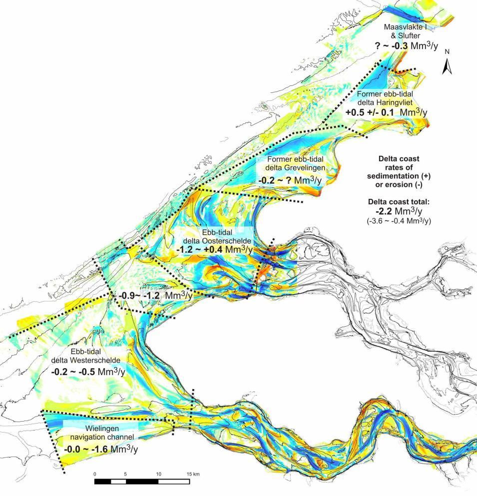 In de studie van Cleveringa (2008) wordt ook getracht een meer gedetailleerd ruimtelijk beeld te geven van de sediment budgetten (zie Figuur 2.2).