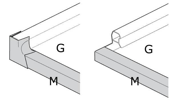 Figuur 6 Figuur 7 Neem de twee hoekstijlen (E) en positioneer deze op de gekromde flens van zowel het muurprofiel (A) als het dakgootprofiel (B).