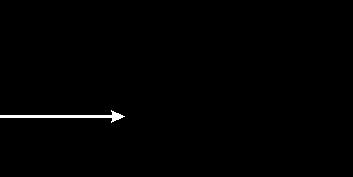 Het onderste kengetal geeft aan hoeveel de vector naar boven of beneden gaat. Elke vector heeft een richting en een lengte.