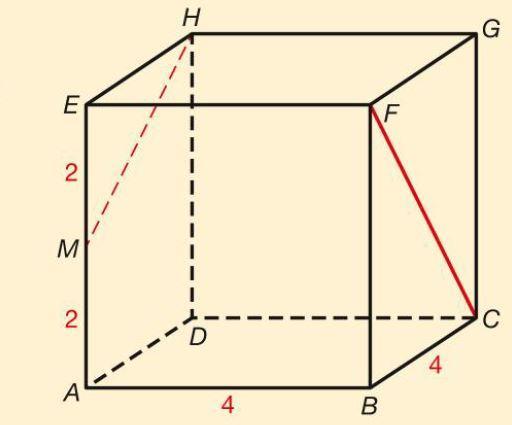 8.3 Hoeken in de ruimte [1] Algemeen: De hoek φ tussen twee snijdende lijnen in de ruimte is de niet-stompe hoek tussen de lijnen. Er geldt dus: 0 φ 90.