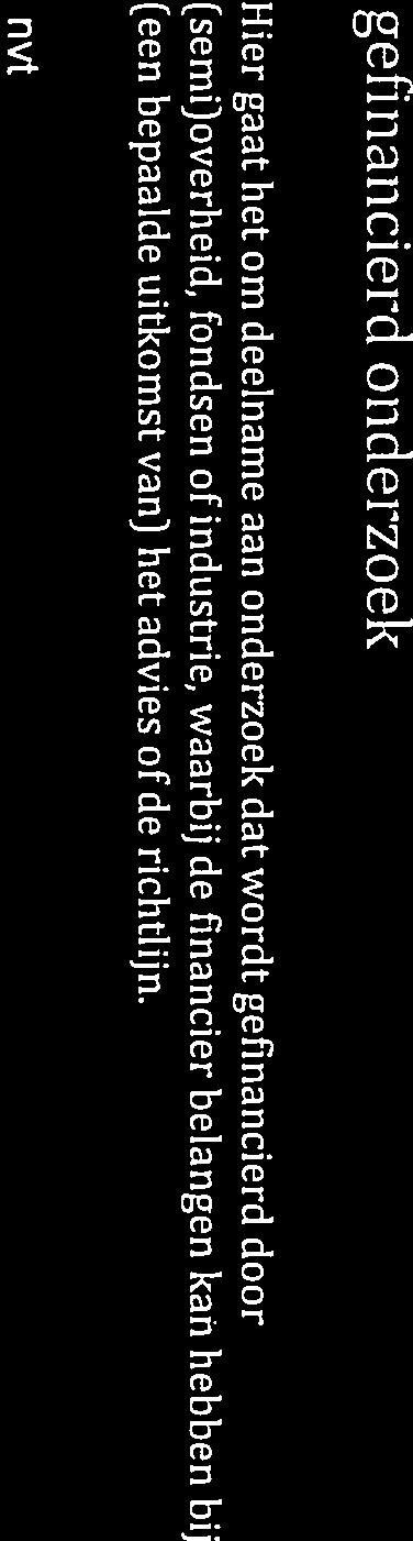 nvt Intellectuele belangen en reputatie Hiervan kan sprake zijn als u baat hebt bij (een bepaalde uitkomst van) het advies of de richtlijn, zonder dat die financieel van aard is.