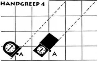 Kompasgreep 3 Een richting in het terrein op het kompas instellen. Het omgekeerde van handgreep 2. Je staat in een punt A en wilt de richting weten waarin je punt B ziet liggen.