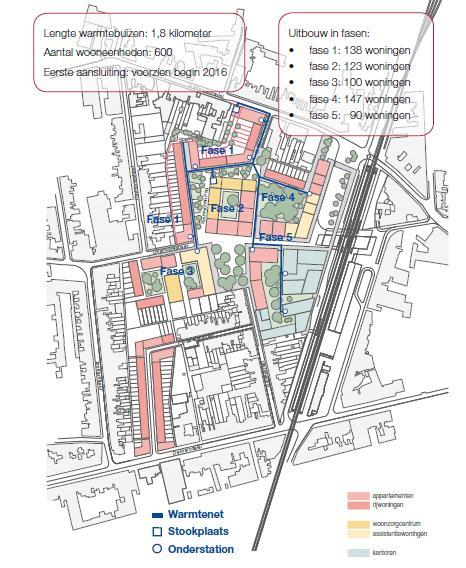 4.1 Project Niefhout in Turnhout Aansluiting voor iedereen binnen het project Niefhout waar een net voorzien is Onafhankelijk van het