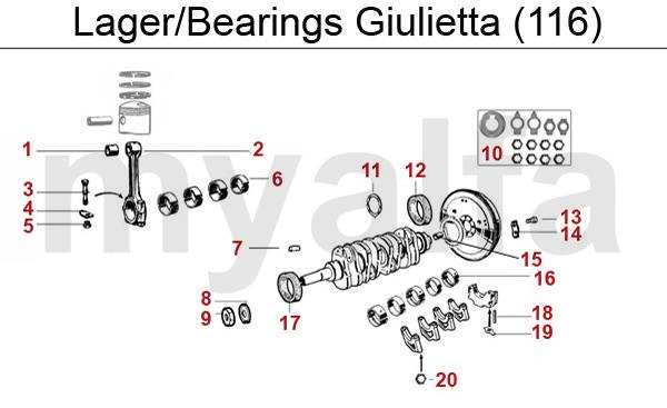 1 2260160 Drijfstangbus 1300 16,78 1 2261120 Pistonpenlager 1300-2000 20,85 2 2130120 Drijfstang 1300 gebruikt svp gewicht opgeven 50,84 2 2130130 Drijfstang 1600 gebruikt svp gewicht opgeven 2