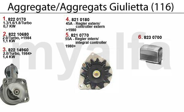 1 8220170 Startmotor 9 tanden Giulia, GT Bertone, Spider,tot Bj.