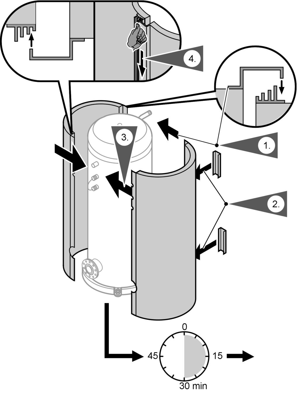 Boiler (750 en 1000 liter) plaatsen (vervolg) Isolatie aanbrengen Opmerking Na 30 min.