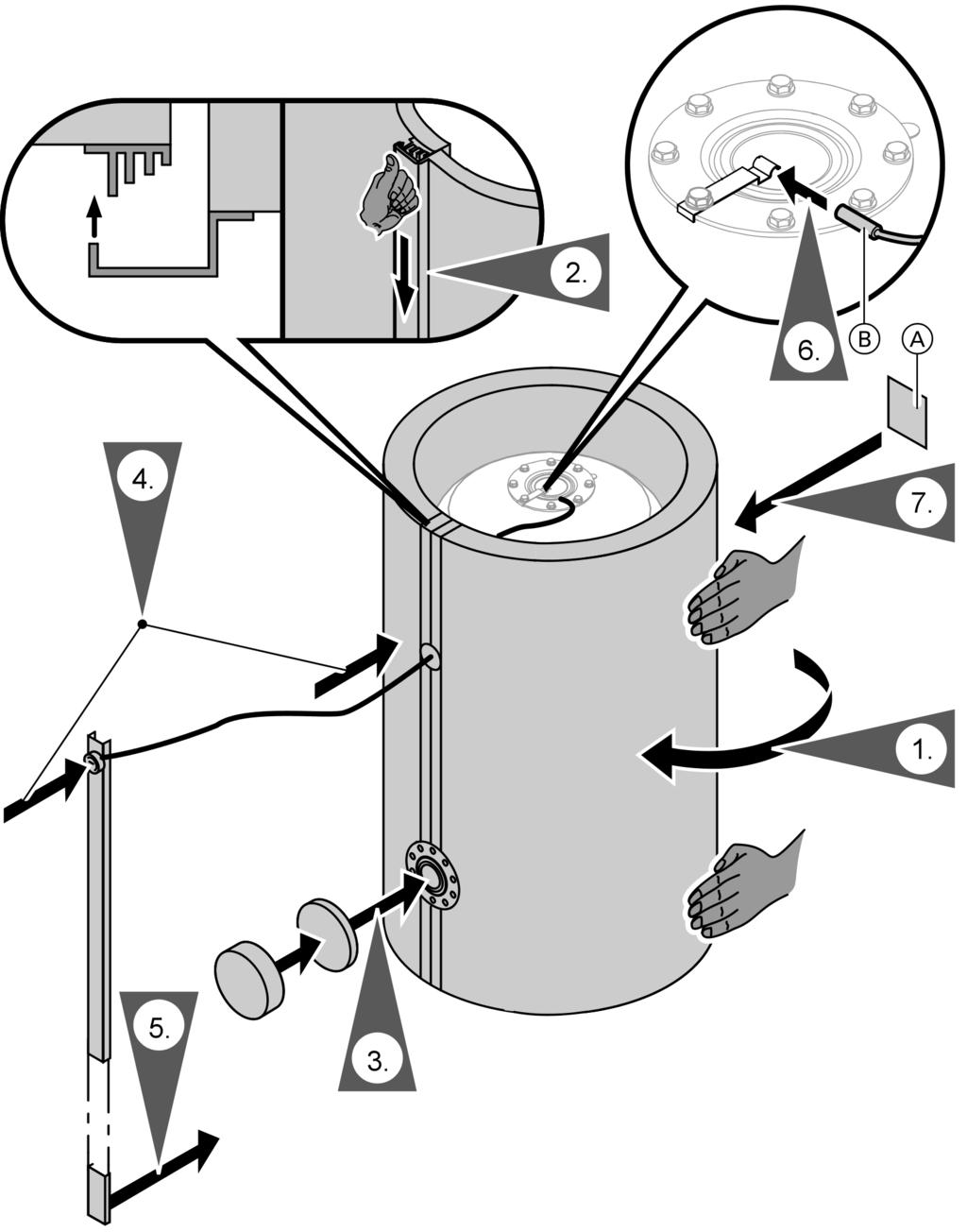 Boiler (750 en 1000 liter) plaatsen (vervolg) A Typeplaat Isolatiemantel dicht tegen het boilerlichaam plaatsen