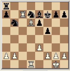 Dxf8+, Kd7 26. Td1+) 23. Dd6, Pd5 24. La3, Pb4 25. Ta7, Db6 26. Txd7, Dxd6 27. T7xd6, Ke7 biedt wit toch veel perspectief! Of 19. b3, Db5 20. Pxe7, Kxe7 21. Lxb4+, Ke8 22. Td1, De5!? 23. Dxa7, Pd5 Het lijkt er op dat zwart nu het probleem heeft opgelost ten koste van een pion.
