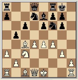 Kramnik vond zelf deze zet verdacht, maar kon niet iets beters bedenken. Aanbevolen zou kunnen worden: 12, Pb6 13. Le2, c5 14. Le3, Dc8!? (14..., Tc8 leidt tot een inferieur eindspel voor zwart na 15.