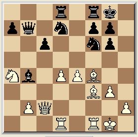 door Ta1 en de zwarte dame zit in moeilijkheden. Td1-c1 30 Lb4xc3 21 Tf8-e8 Lf4-g5 22 Lb4-e7 Kg1-h1 23 Pf6-h7 De volgende manoeuvre brengt zwart geen verlichting. Zijn positie is al wanhopig.