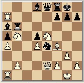 koningsstelling is verzwakt, maar Kramnik boekt met deze zet vooruitgang.