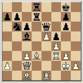 eindspelen en Topalov won de partij op de wijze die voor zijn stijl kenmerkend is, In deze 3 e partij was Topalov onstuitbaar.