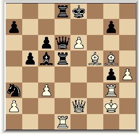 Het is moeilijk aan te geven waar Kramnik de beslissende fout maakte en zijn stelling, die er redelijk veilig uitzag, deed verkeren in een zorgwekkende. Gesteld kan worden dat Kramnik 34. g4! en 36.