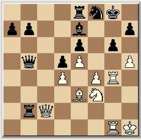 h4 dan 25, fxg4! 26. Txg4, Dxa4 met het idee vervolgens Dc2 of anders op 27. b3, Da3. Tg2xg4 24 Tc4xa4?! Het schijnt dat deze zet niet goed is, want hij verschaft wit een sterk initiatief.