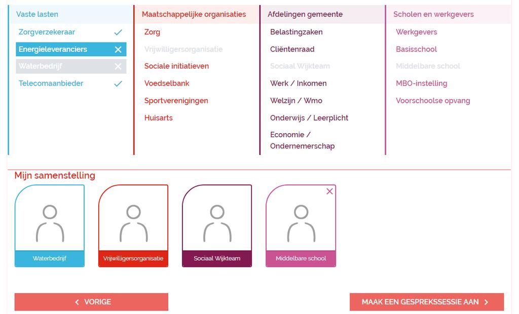 Bekijk het resultaat. En maak vervolgens uw eigen samenstelling.