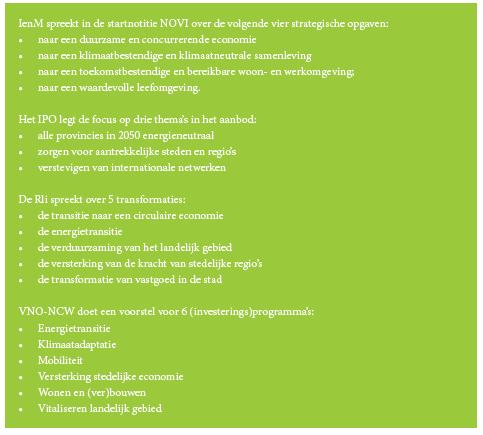 Hieruit hebben twee thema s prioriteit: 1. De energietransitie / CO2 arme samenleving; 2.