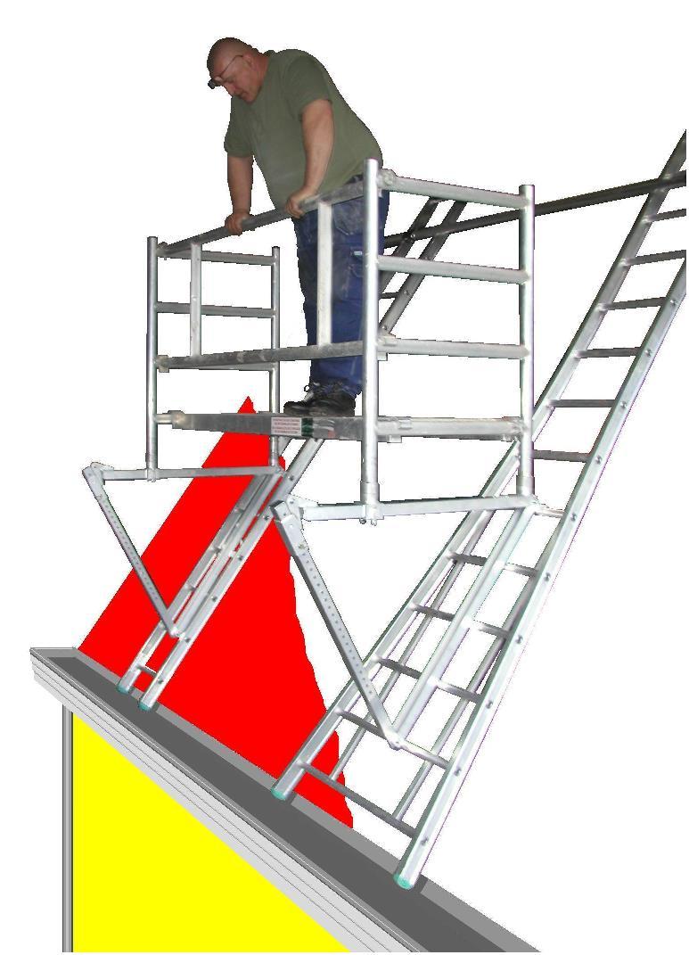 De verstelbare ladderhaak hellend vlak voor de opbouw van een klassiek werkstelling.