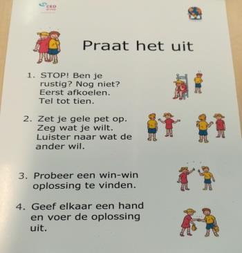 Ik wist al wel veel, maar herhaling is goed.