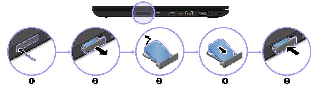 4. Steek een uitgerekte paperclip in het gaatje van de SIM-kaartlade 1. De lade werpt de SIM-kaart uit. Schuif vervolgens de lade voorzichtig uit de computer 2.