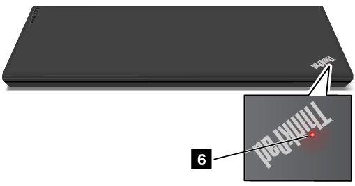 1 FN Lock-indicator Het Fn Lock-lampje toont de status van de Fn Lock-functie. Meer informatie vindt u in 'Speciale toetsen' op pagina 21.