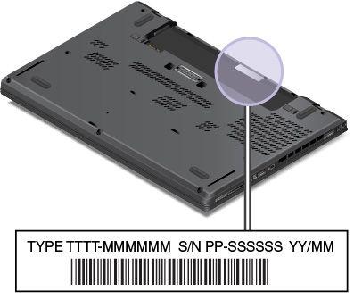 Het lampje in het ThinkPad-logo en het lampje in het midden van de aan/uit-knop geven de systeemstatus van de computer aan.