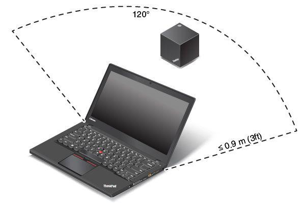 6. Plaats uw computer in de buurt (binnen 0,9 m) van het ThinkPad WiGig Dock. Het dock moet zich ook binnen een hoek van 120 graden ten opzichte van de achterkant van het computerscherm bevinden.