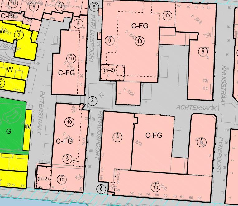 4. Winkelgebied In de Veste expeditiezijde Kans: expeditiezijde heeft een zeer matige ruimtelijke