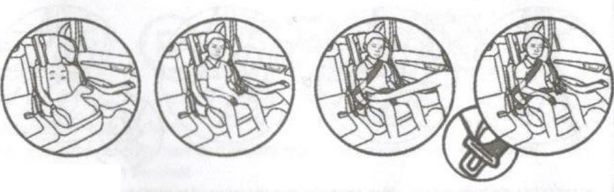 Stap 3: Stel de hoofdsteun naar boven of naar beneden af, aangepast aan de lengte van uw kind. Controleer of de hoofdsteun goed afgesteld is op uw kind.