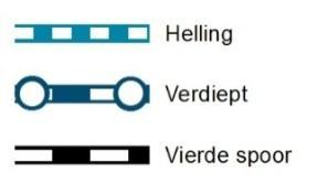 Omdat er voor deze aanpassingen geen keuzemogelijkheden zijn, is er in deze variantennota geen beoordeling van de effecten van deze aanpassingen uitgevoerd.