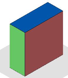 3- normaal of tangent aanzicht.