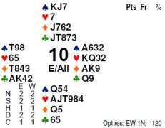 Spel 10, iedereen kwetsbaar 1 2 Pas Pas 2ZT Pas 3ZT Pas Pas Pas Oost opent in eerste hand 1 (we gaan ervan uit dat 1 een vierkaart belooft). Zuid volgt een zwakke 2 in harten.