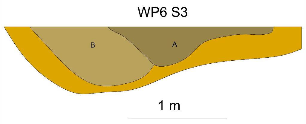 4.4.1 Bespreking sporen Greppels De aangetroffen greppels hebben een overwegend donkerbruine tot bruingrijze gevlekte vulling (Fig. 12) en een noordwest-zuidoost oriëntatie. Fig. 12: WP4S4 Fig.