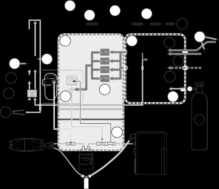 Gasbemonsteringslijn naar gasbemonsteringsinlaat 13. Klep voor nulpuntkalibratie gassensor 14. Omgevingsluchtinlaat 15.