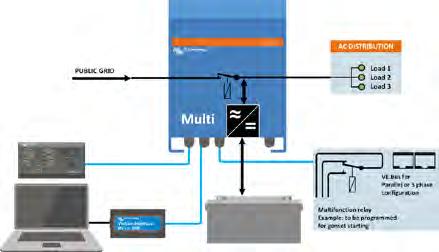 Multiplus omvormer/acculader 800VA - 5kVA 230V Lithium Ion accu compatibel MultiPlus 24/3000/70 MultiPlus Compact 12/2000/80 Twee AC-uitgangen De hoofduitgang heeft een onderbrekingsvrije