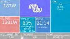 ma 80 ma 40 ma Display op minimale intensiteit 160 ma 90 ma 45 ma Display op maximale intensiteit 245