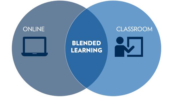 E-Learning - evidence It is important to note that e learning does not replace instructor-led training completely.